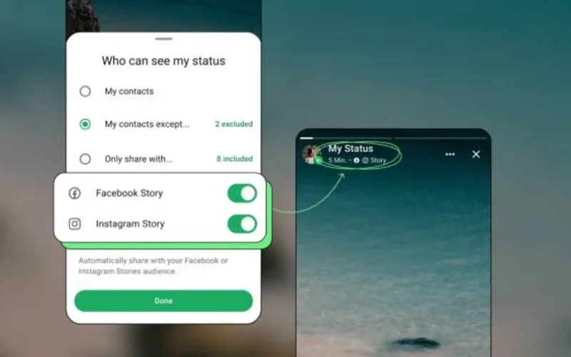 Meta permitirá que publiques en Instagram y Facebook desde WhatsApp