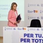 El Consell tarda un año en comenzar a repartir los 12 millones de euros donados para los afectados por la dana