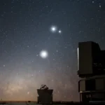 Este 7 de diciembre se producirá un evento astronómico muy raro, pero podremos verlo fácilmente en Europa