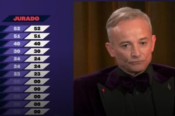 Y el jurado del Benidorm Fest la volvió a liar y el publico se amotinó contra ellos