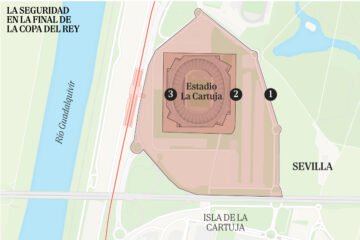 Máxima tensión por los ultras en el dispositivo policial de la final de Copa del Rey: «Sabemos que van a intentar quedar»