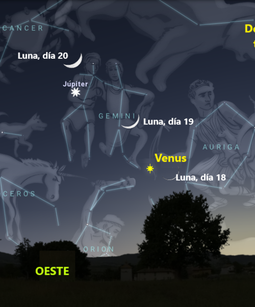 Un trío celeste al anochecer: así será la conjunción de Venus, Júpiter y la Luna