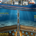 Una mina submarina a 6.000 metros de profundidad para extraer tierras raras