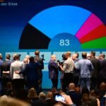 La extrema derecha alemana siente el viento a favor para ganar las próximas elecciones regionales
